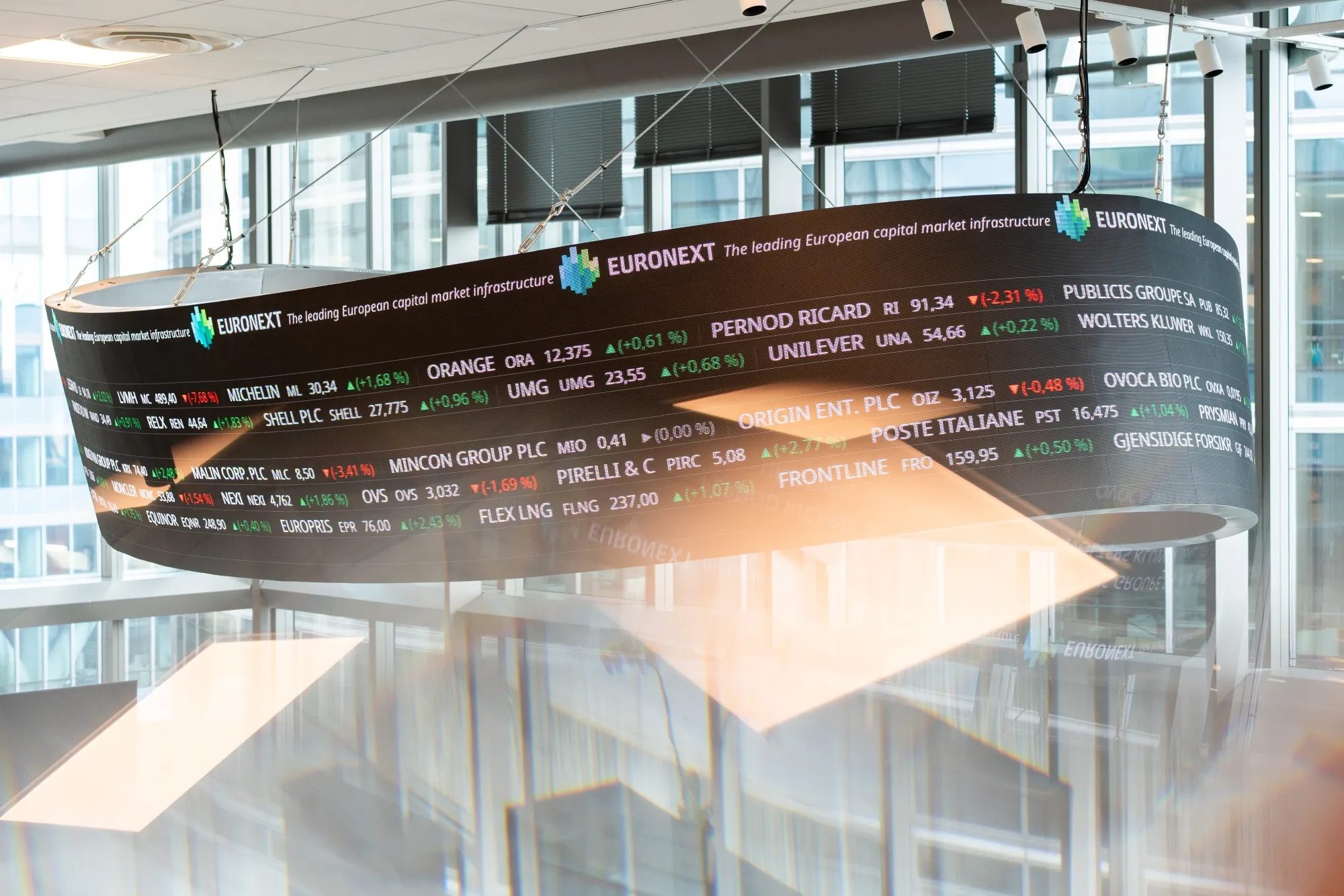 World Economy Latest: French Markets Recover After Week of Political Drama  - Bloomberg