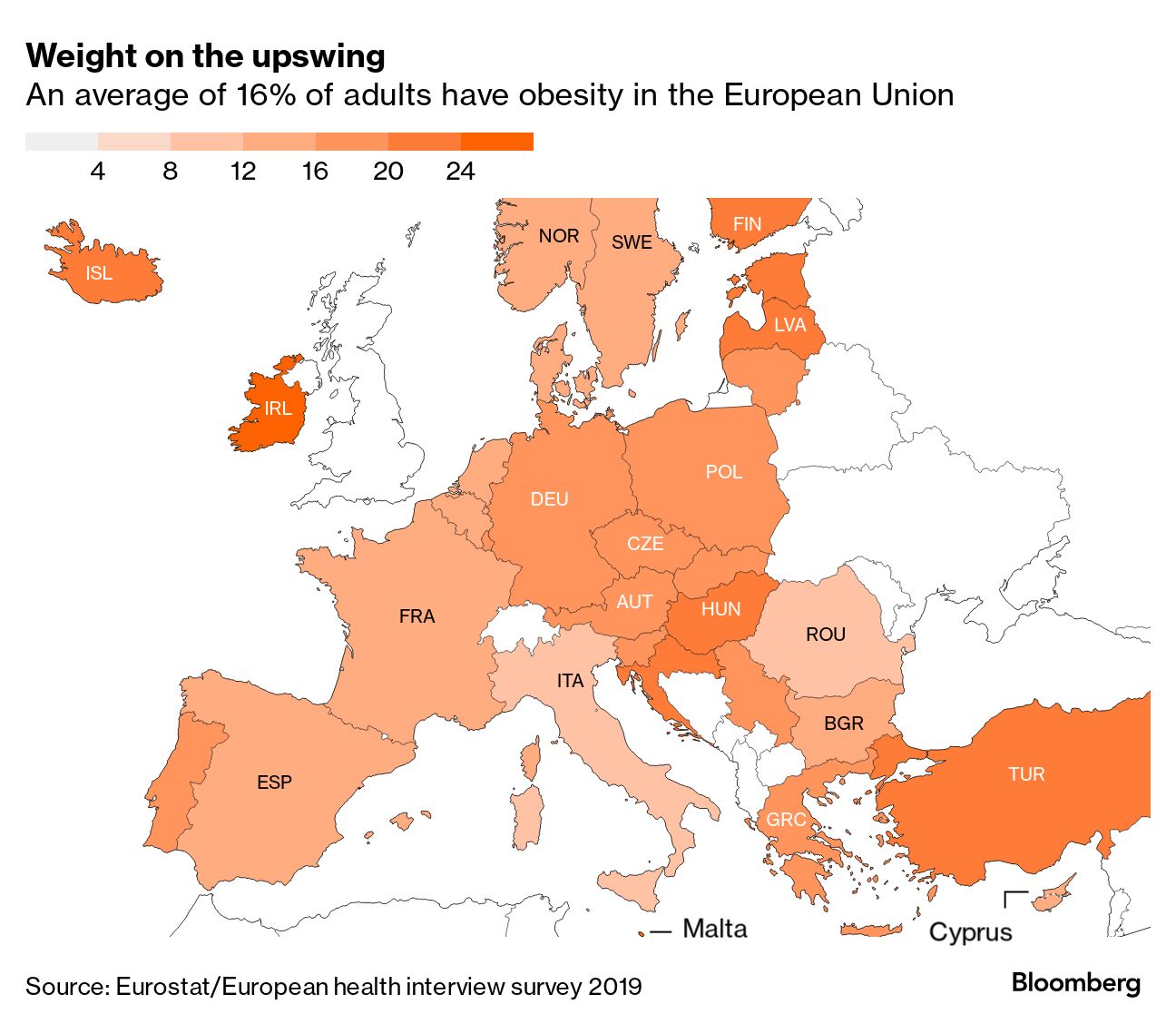 New ETF (HRTS) Tracks Developers of Obesity Drugs Amid Ozempic Hype -  Bloomberg