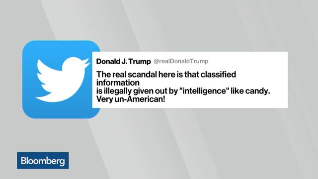 Bloomberg business news