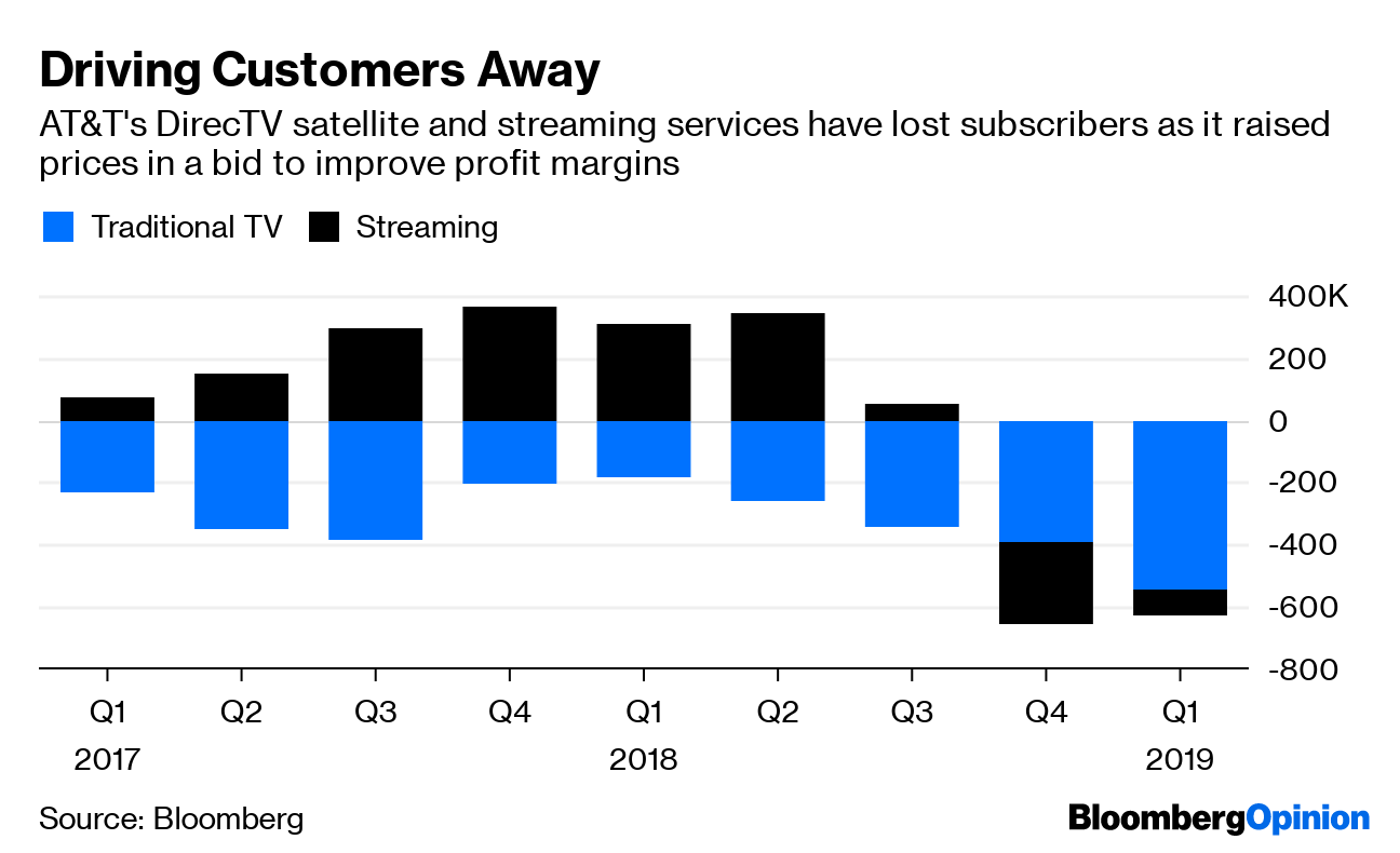 CBS, AT&T, DirecTV strike a deal to end blackout just as NFL