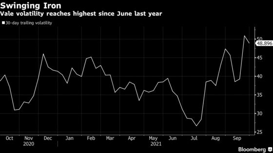 Iron Flux Has Funds Reviewing Vale Bets After $50 Billion Rout