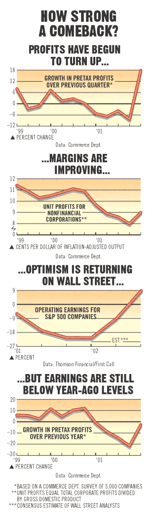 Chart: How Strong a Comeback?