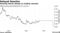 Huarong shares plunge as trading resumes