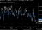 EURUSDV3M Curncy (EUR-USD OPT VO 2016-08-29 14-42-48