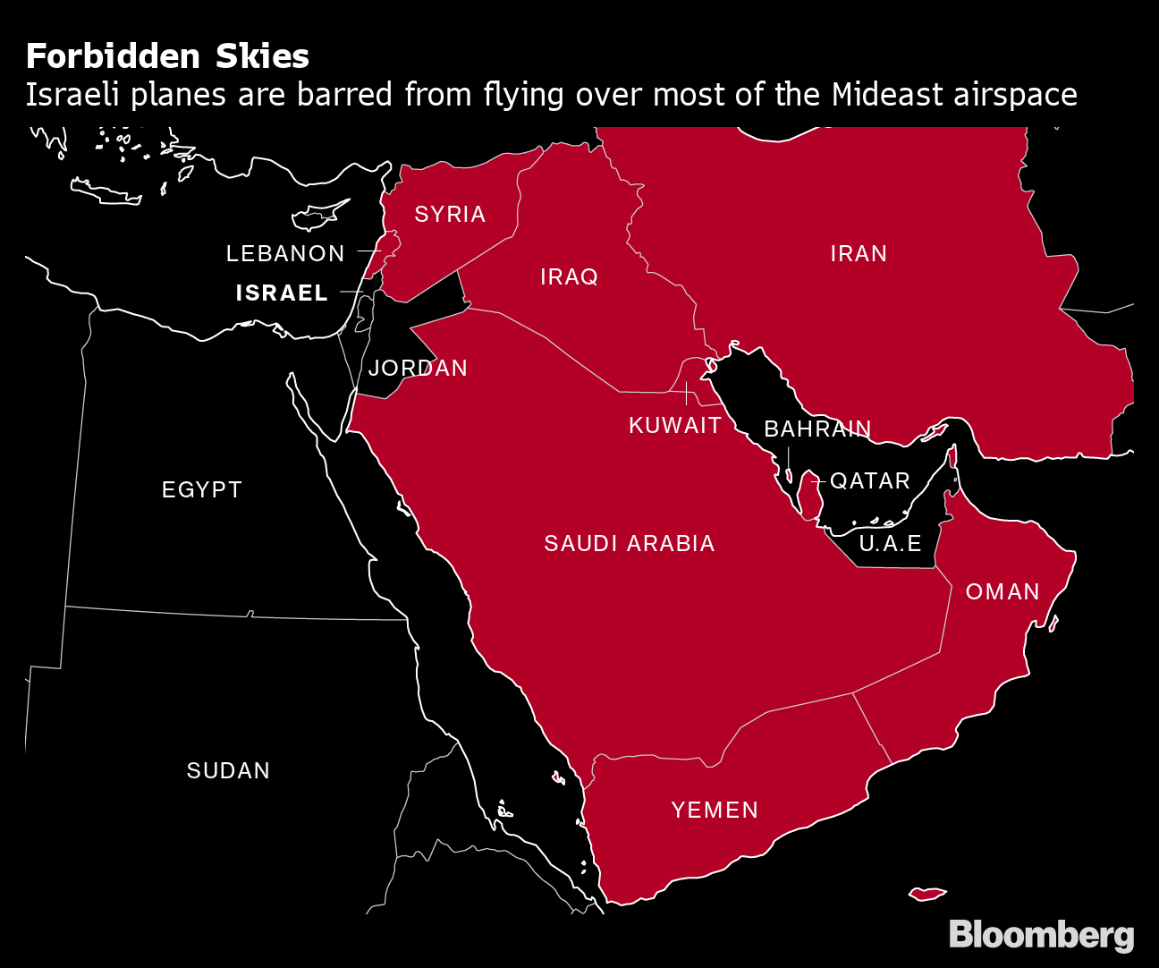 Dubai Is Poised to Gain From Travel Opening With Israel Bloomberg