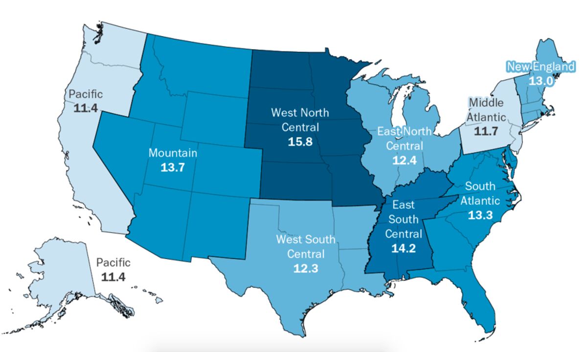 Study finds rural residents more likely to live far from ambulance