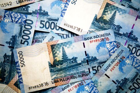 Rupiah