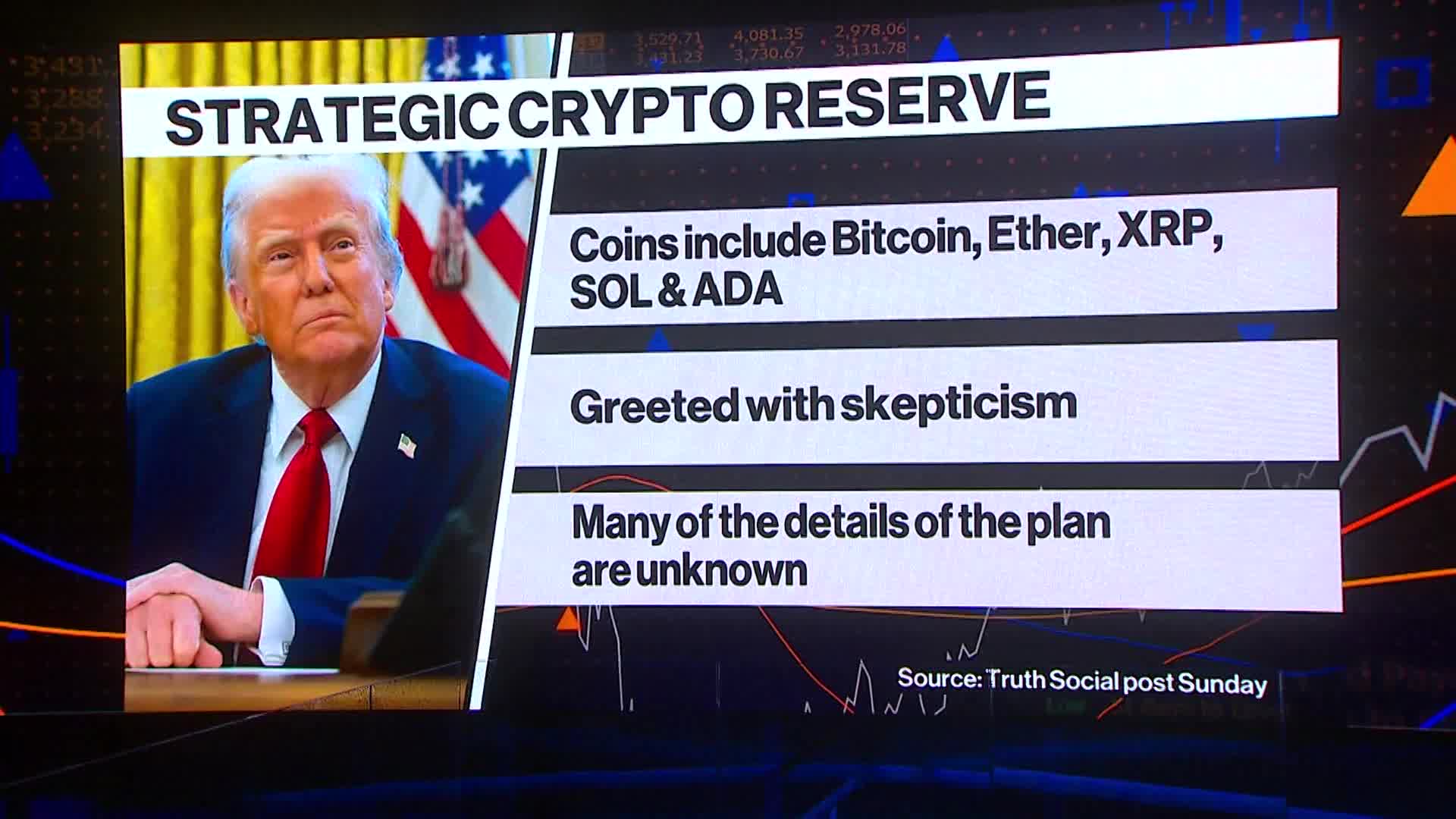 Trump Signs Executive Order Creating Strategic Bitcoin Reserve, Crypto  Stockpile - Bloomberg