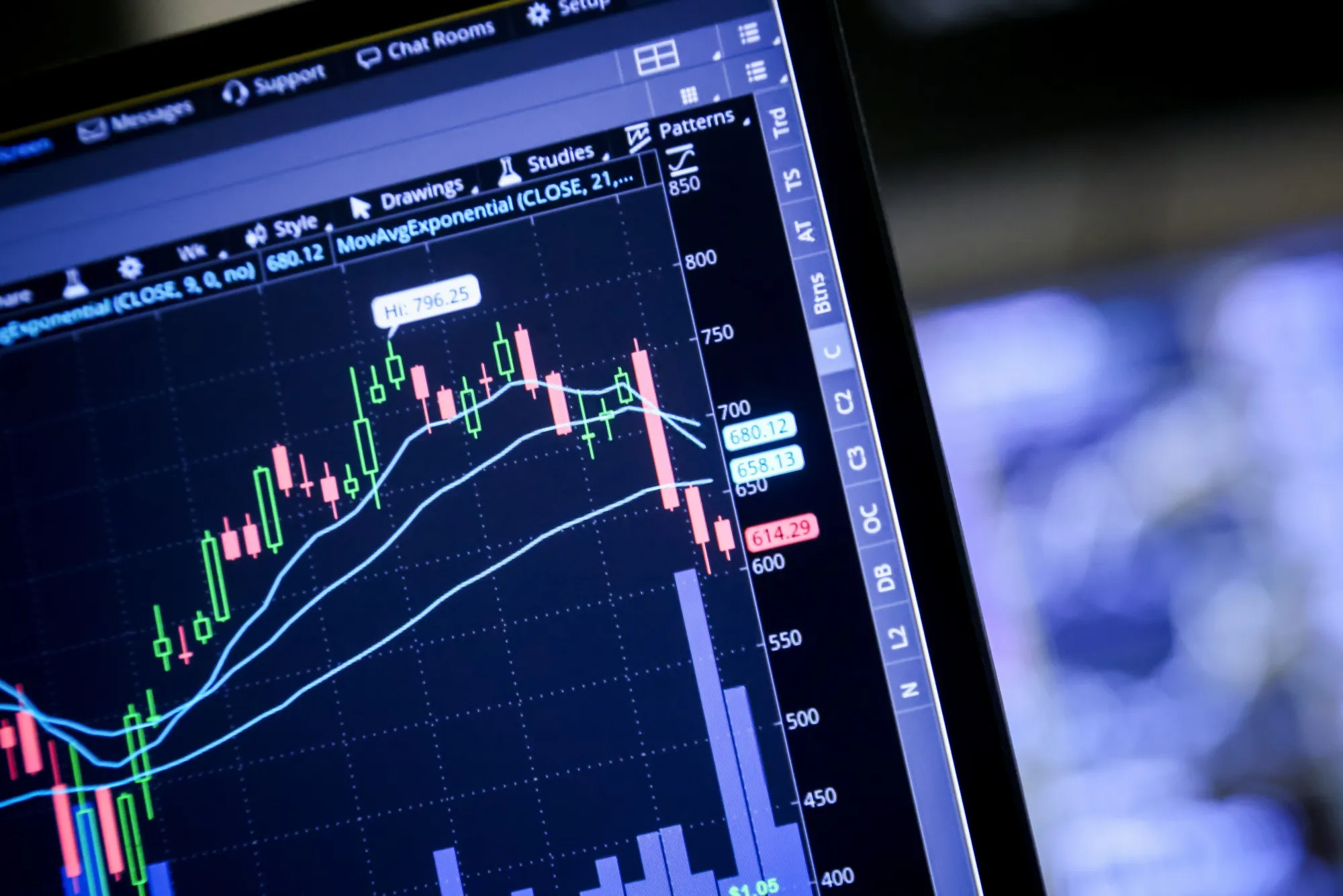 Stock Market Today: Dow, S&P Live Updates for November 17 - Bloomberg