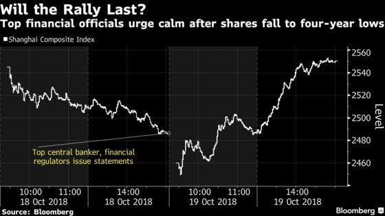 China’s Problems Keep Piling Up With Trump, Economy, and Markets