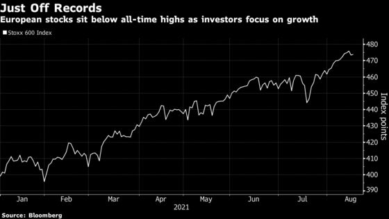 European Stocks Hover Below Record as Virus, Afghanistan Weigh