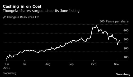 Investors Pushed Mining Giants to Quit Coal. Now It’s Backfiring