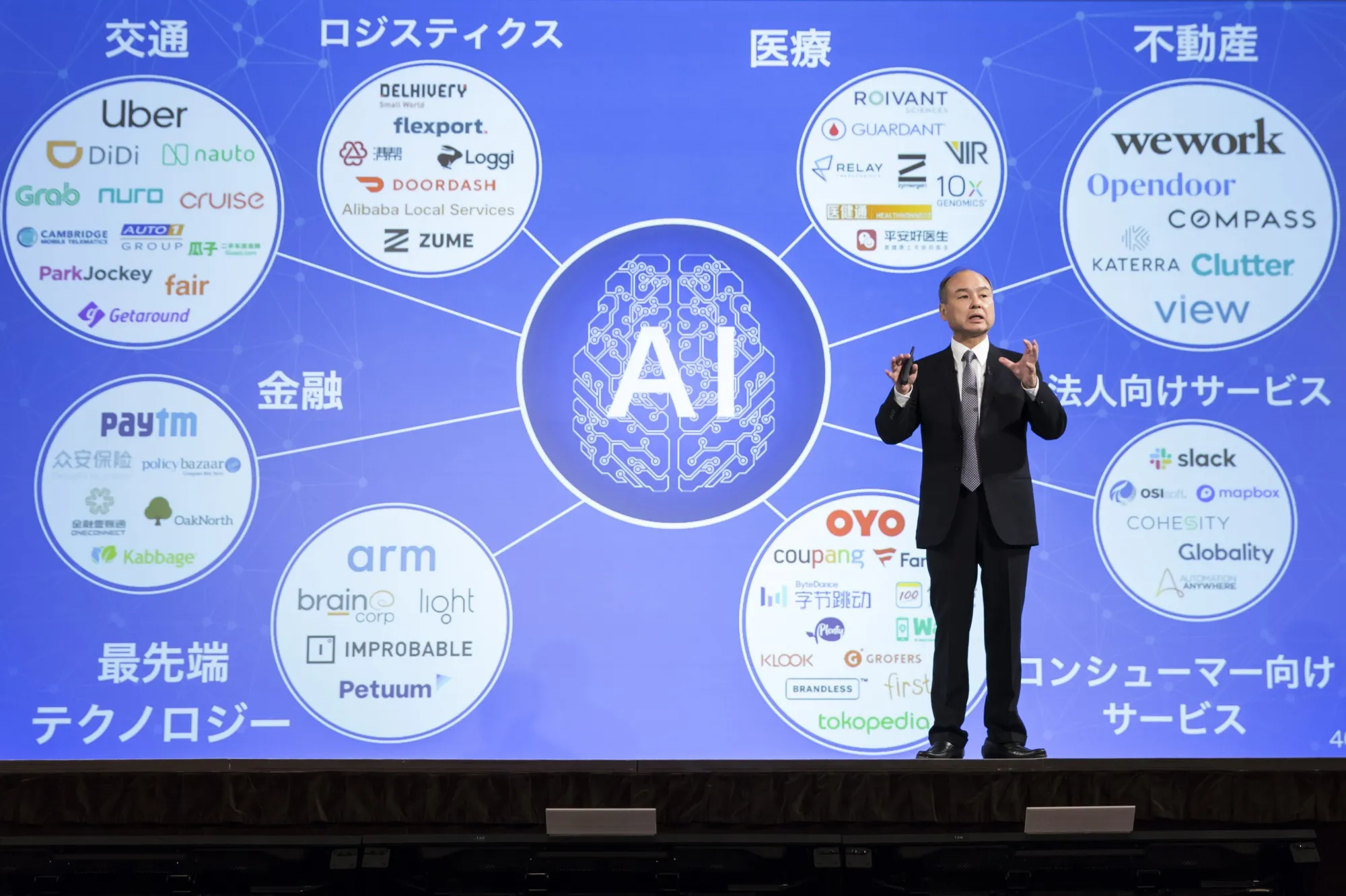 ソフトバンクＧ孫氏の後継、投資先創業者が有力－ＳＢＩ北尾氏が見解 - Bloomberg