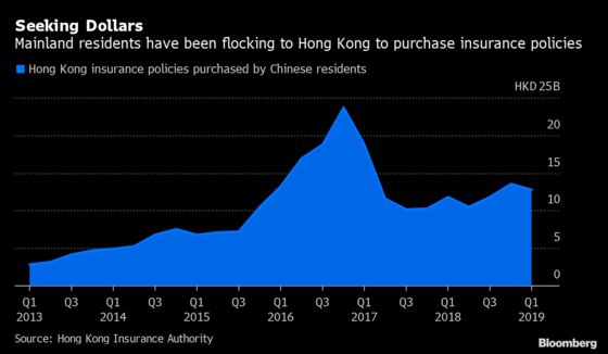A Trillion Reasons Why China Needs Hong Kong to Stay the Same