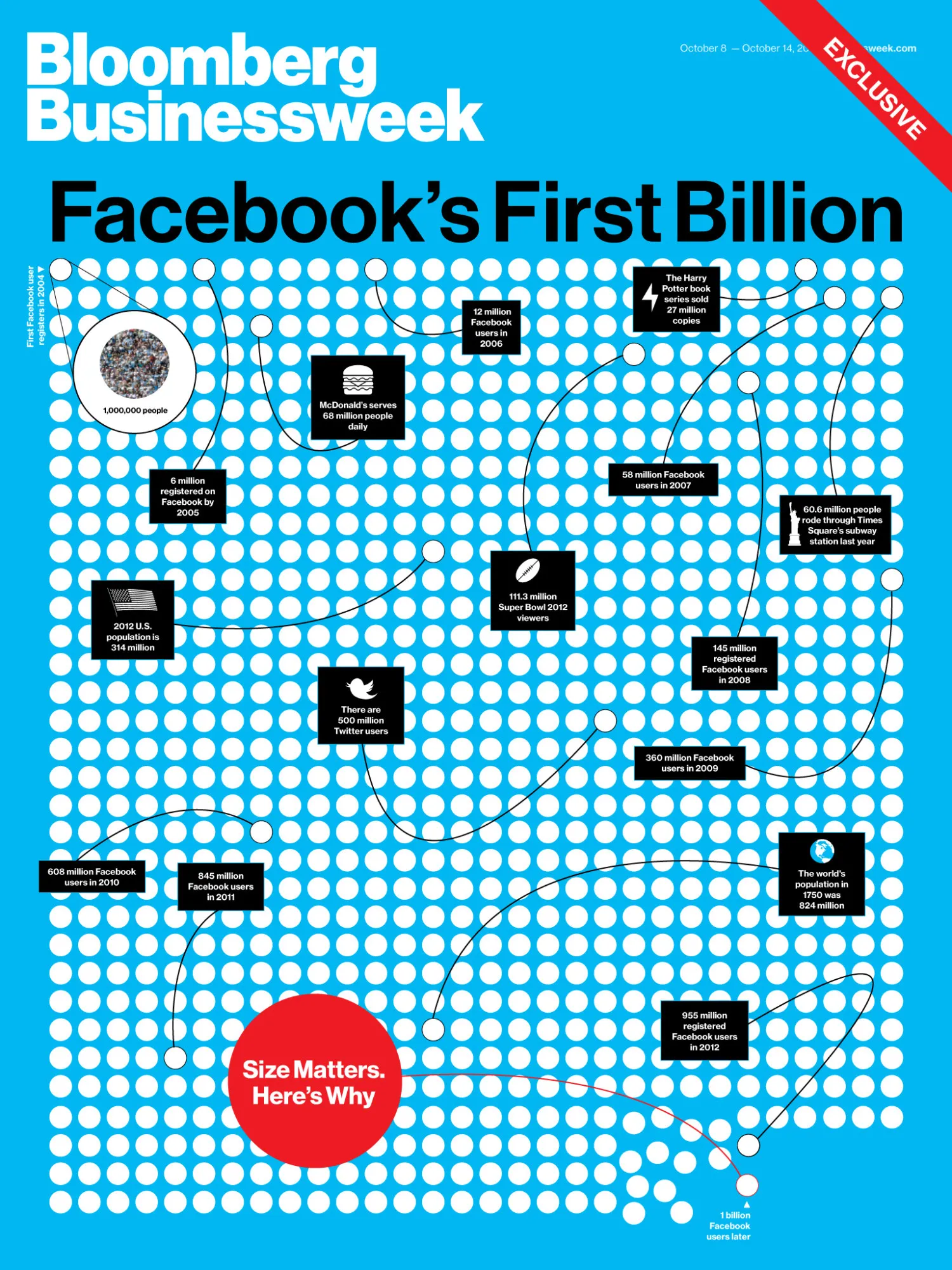 BusinessWeek Cover Image (12_41, portrait_2x)