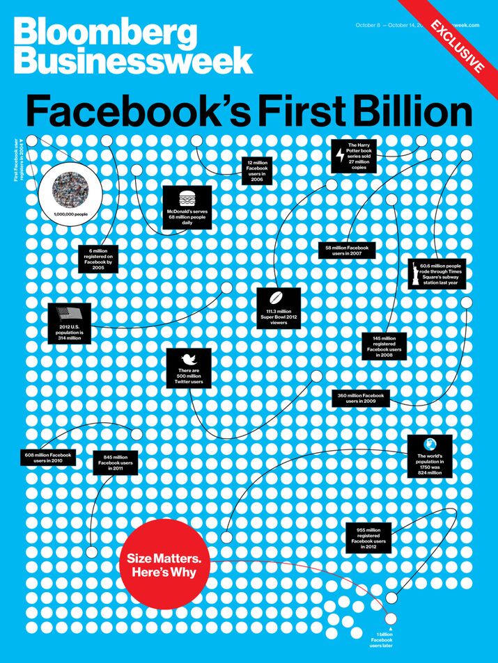 BusinessWeek Cover Image (12_41, portrait_2x)