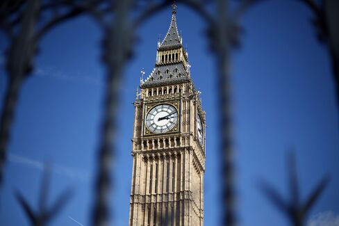 UK General Election 2015 - Miscellaneous Week One