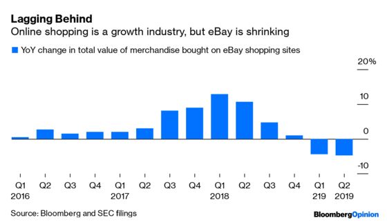 EBay’s Next CEO Inherits a Confounding Puzzle