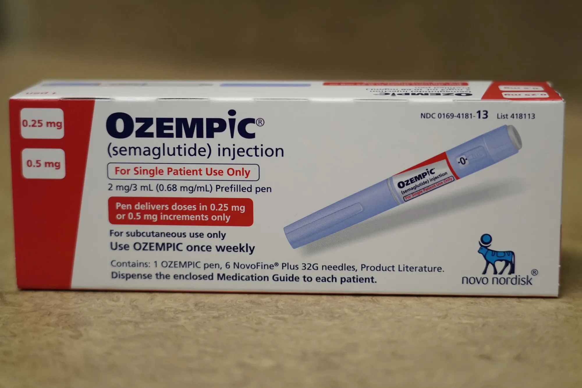 Weight Loss Drugs As US Prescriptions Skyrocket 