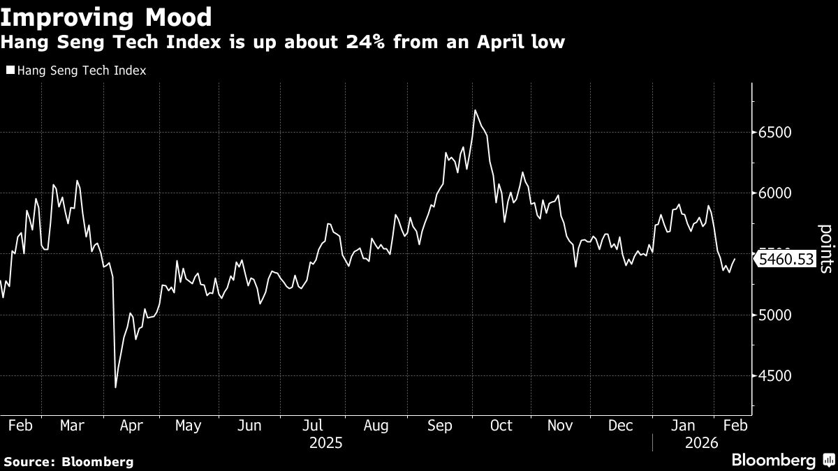 assets.bwbx.io image