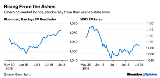 Bond Bulls Live to Fight Another Day