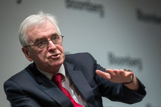 U.K.’s Labour Threatens to Restrict Bankers’ Bonuses If Elected