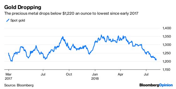 Value Stocks Are Breaking Out. Hooray?