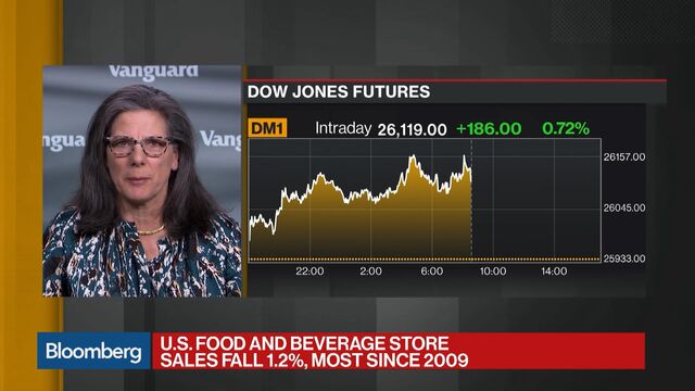 Bloomberg business news