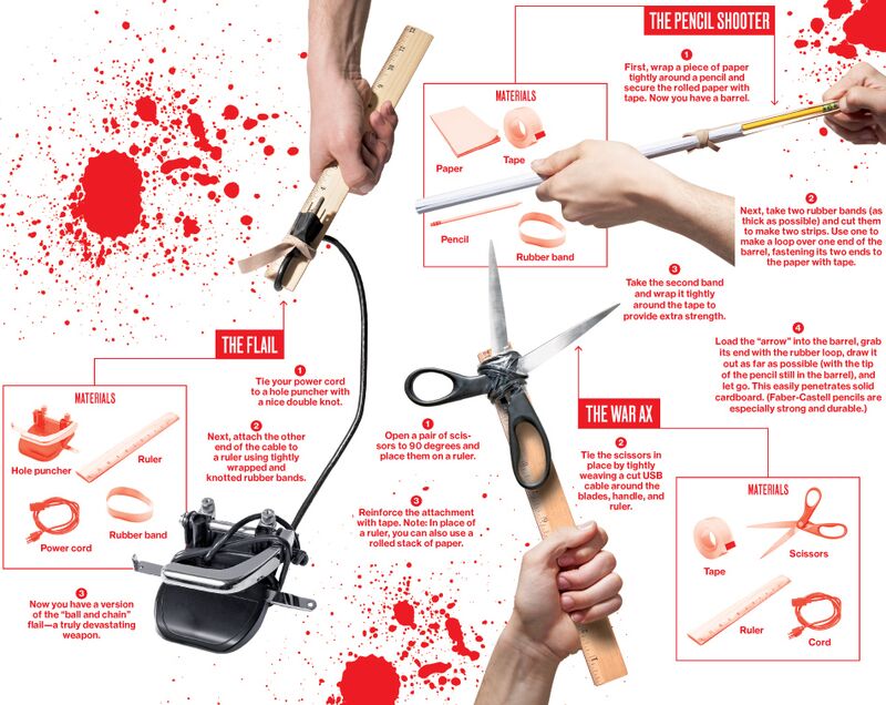 How To Weaponize Office Supplies Jörg Sprave Bloomberg Photographs By Nick Ferrari For Bloomberg Businessweek