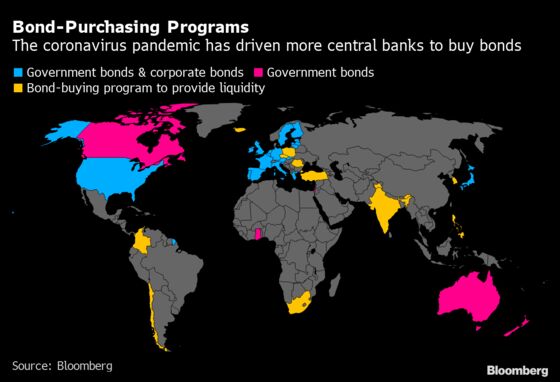 Christine Lagarde’s $810 Billion Coronavirus U-Turn Came in Just Four Weeks