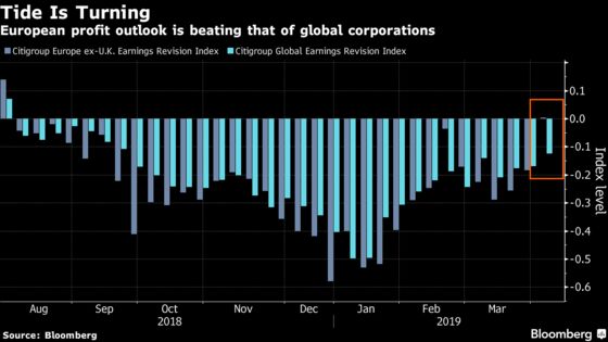 European Stocks Advance as Unilever to Nestle Celebrate Earnings