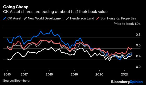 Li Ka-shing Sprinkles Crumbs on a Sweet Deal