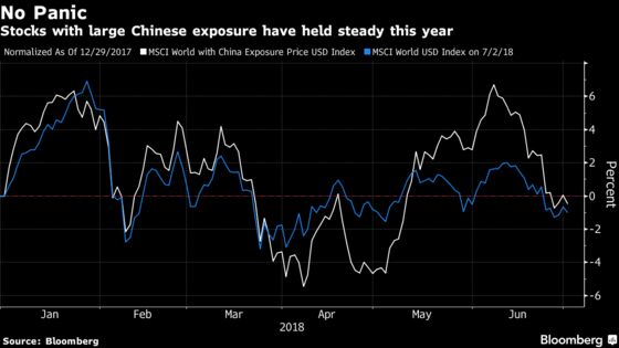 There’s No Global Panic Over Sliding Yuan—For Now