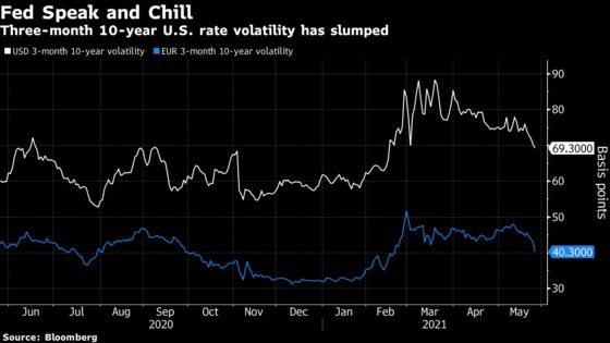 Small Caps Take the Lead in Broad Stock Rotation: Markets Wrap