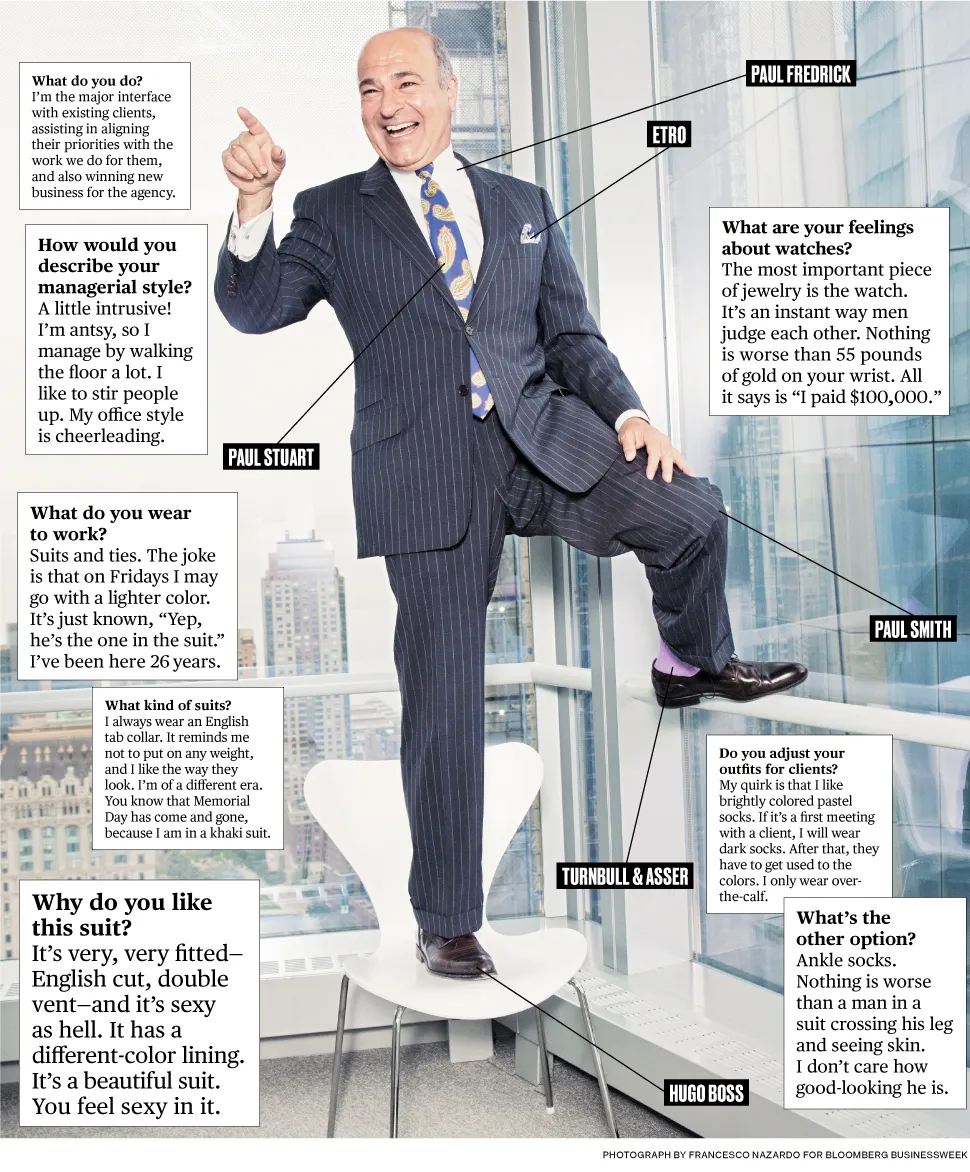 What I Wear to Work: Porter Novelli's Michael Ramah