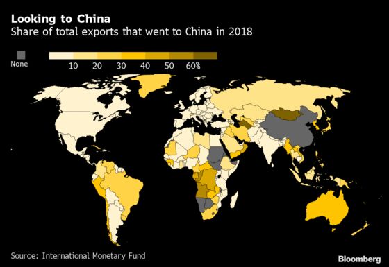 Australia, South Korea, Brazil Are the Major Economies Most Exposed to China Trade