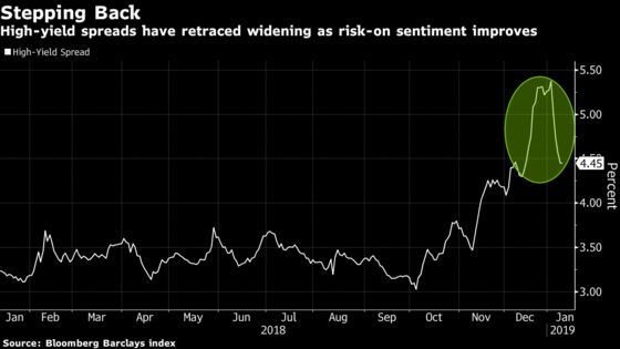 ‘It's Definitely Risk On’: Rush to Bond Market Begins in U.S.