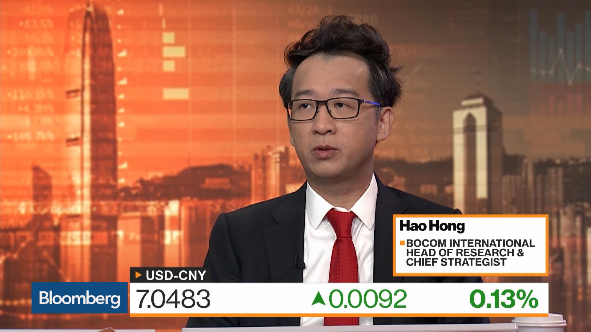 Watch Hao Hong Bocom International Head Of Research And Chief Strategist On China Markets 