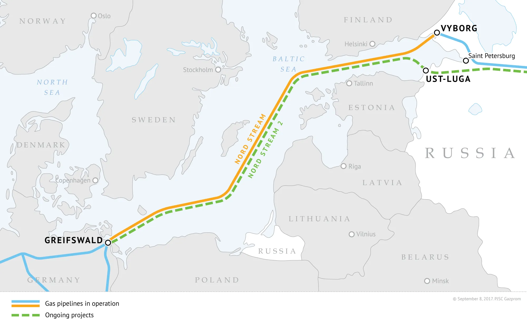 The 1,220 kilometer (758-mile) Nord Stream 2 undersea link to Germany initiated by Russia in 2015.