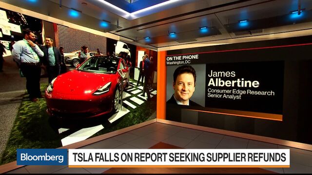 Bloomberg business news