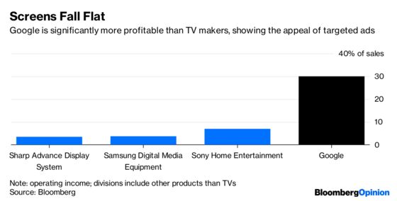 If Google and LG Like Smart TVs, So Should the Privacy Police