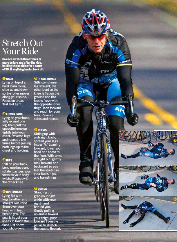 Graphic: Stretch Out Your Ride