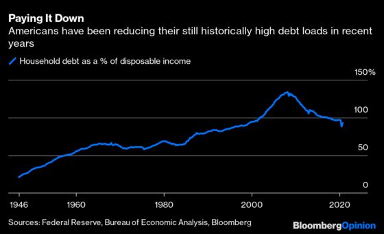 The Coming Economic Boom Will Be Just a Mirage