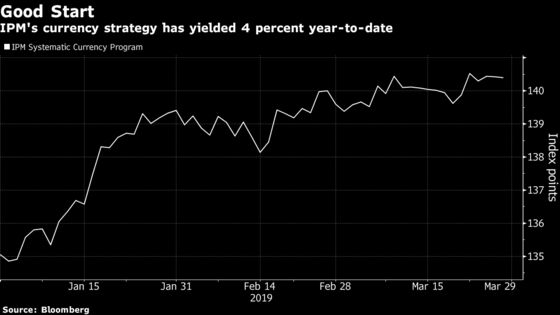 Ignoring Brexit Is Paying Off for This $5.6 Billion Quant Fund