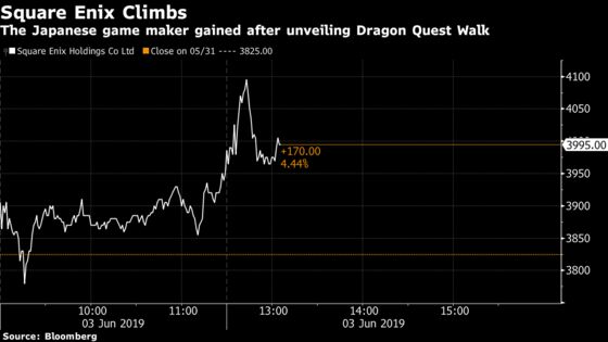 Square Enix Soars After Unveiling Its Own Take on Pokemon Go