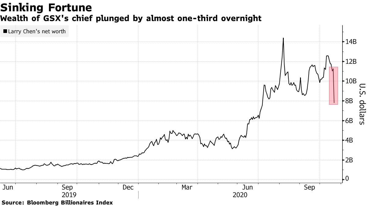 QQQ Stock Price Prediction: Hedge Funds Believe in $QQQ Rally? - The Coin  Republic