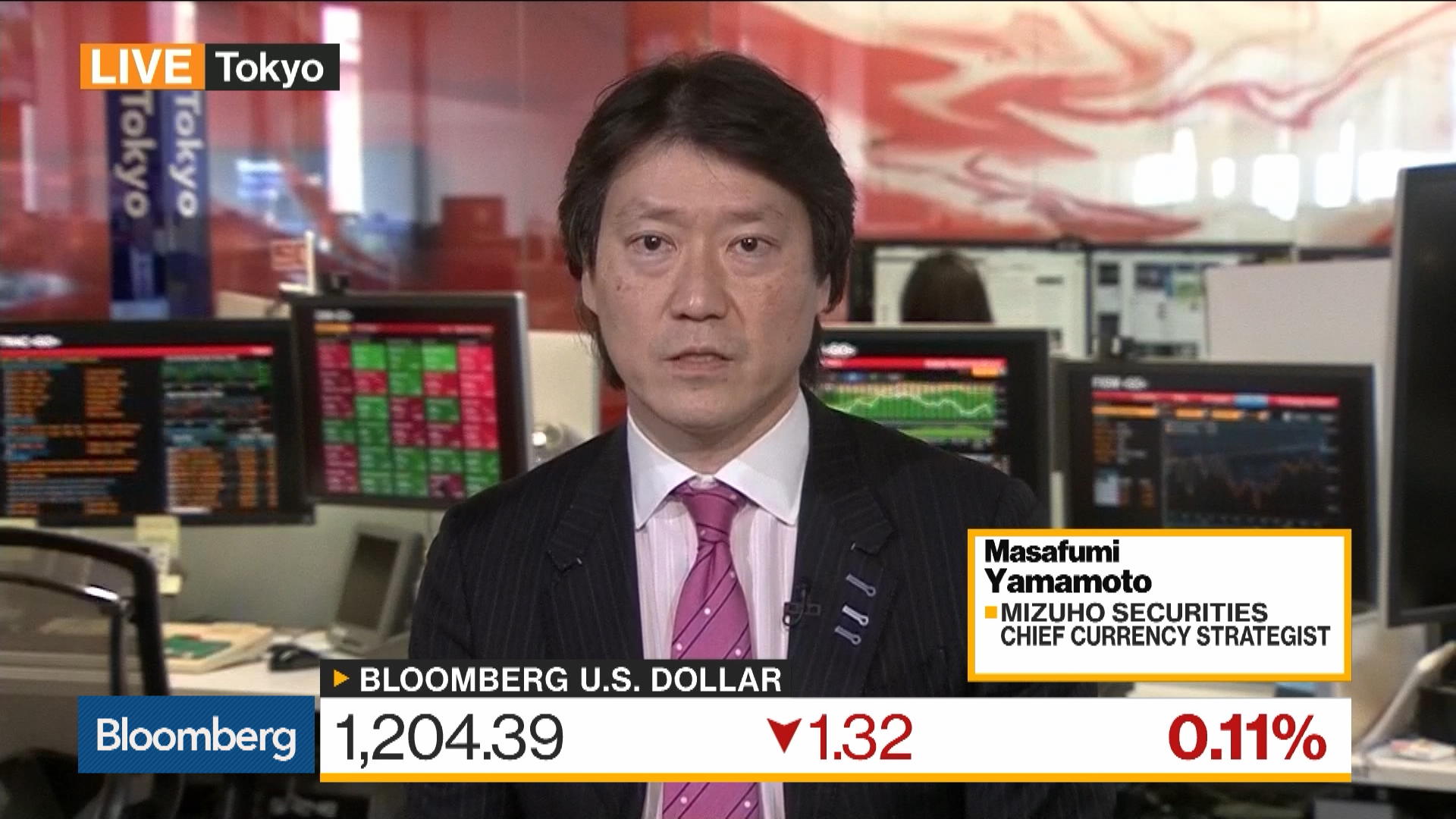 Sgd To Idr Exchange Rate Bloomberg Markets