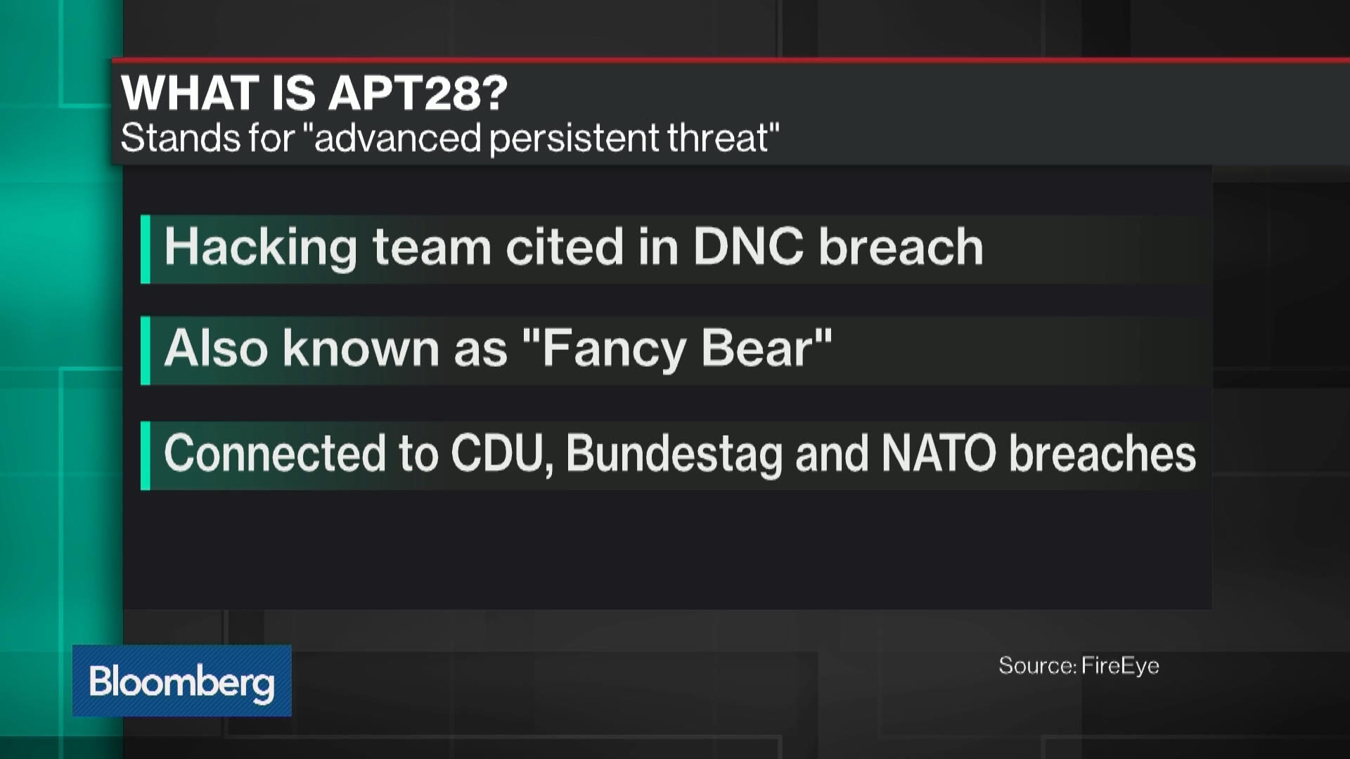 The smart Trick of Fivem Cheater That Nobody is Talking About