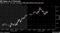 All Eyes on 3 Percent