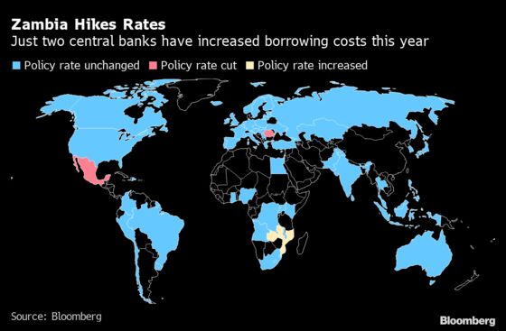 Zambia Central Bank Hikes Rate to Fight Surging Inflation